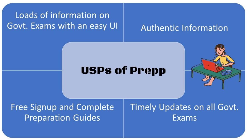 USPs of Prepp